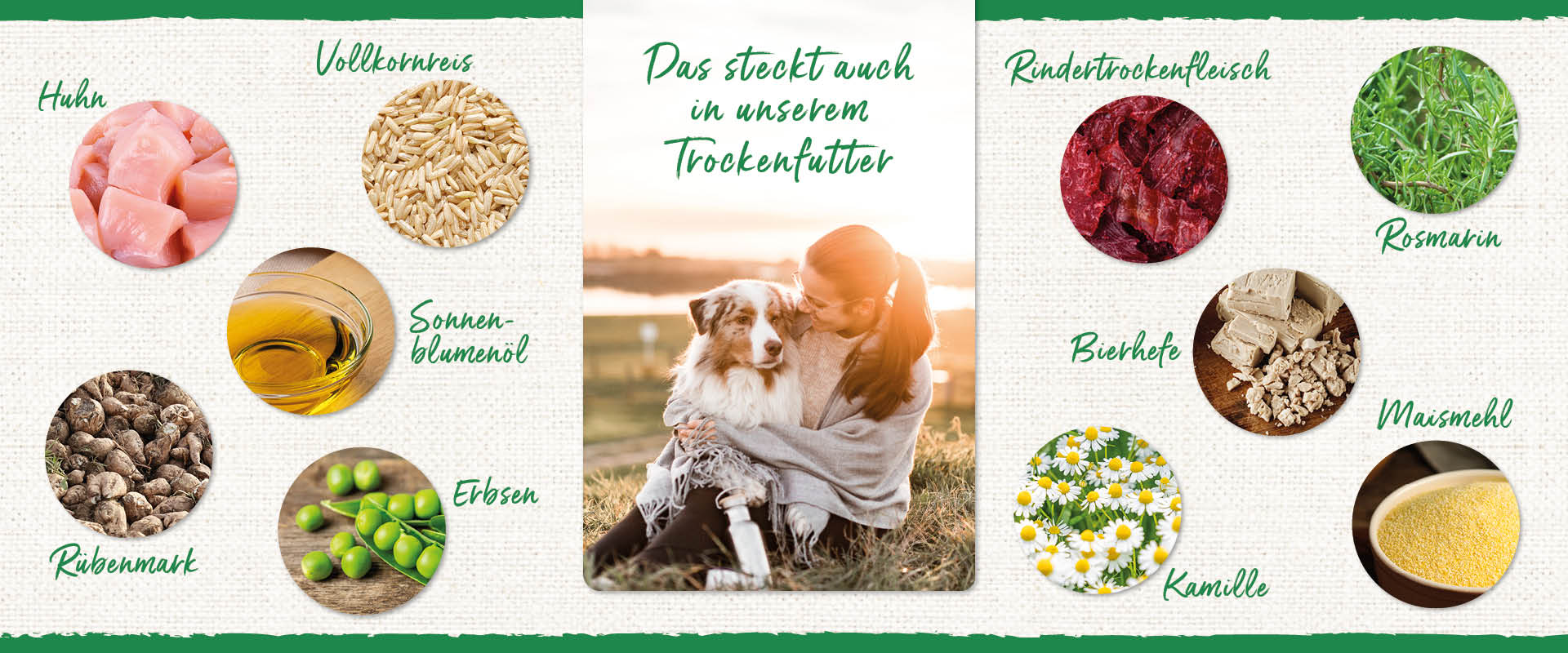 Müller’s Naturhof Traditionell Huhn