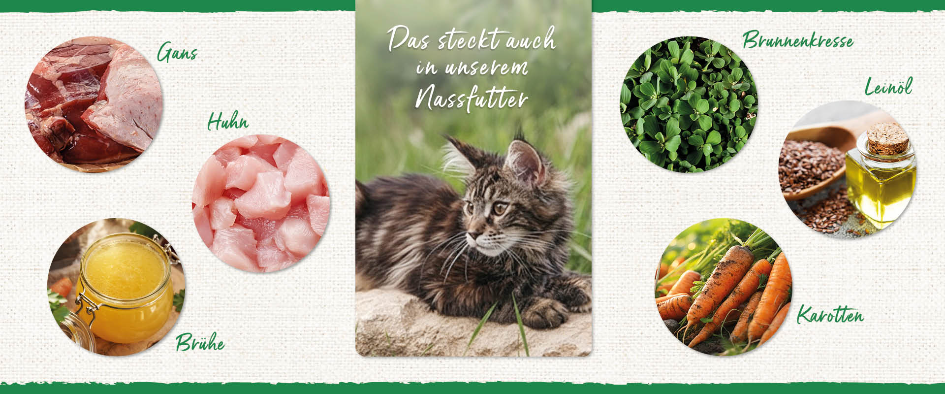 Müller’s Naturhof Traditionell Gans und Huhn