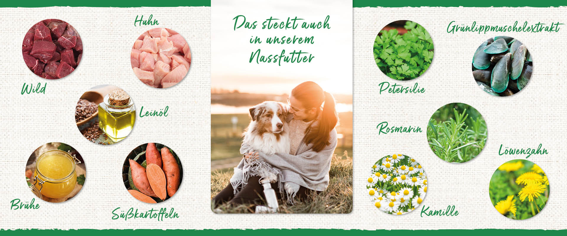 Müller’s NaturhofTraditionell Wild und Huhn