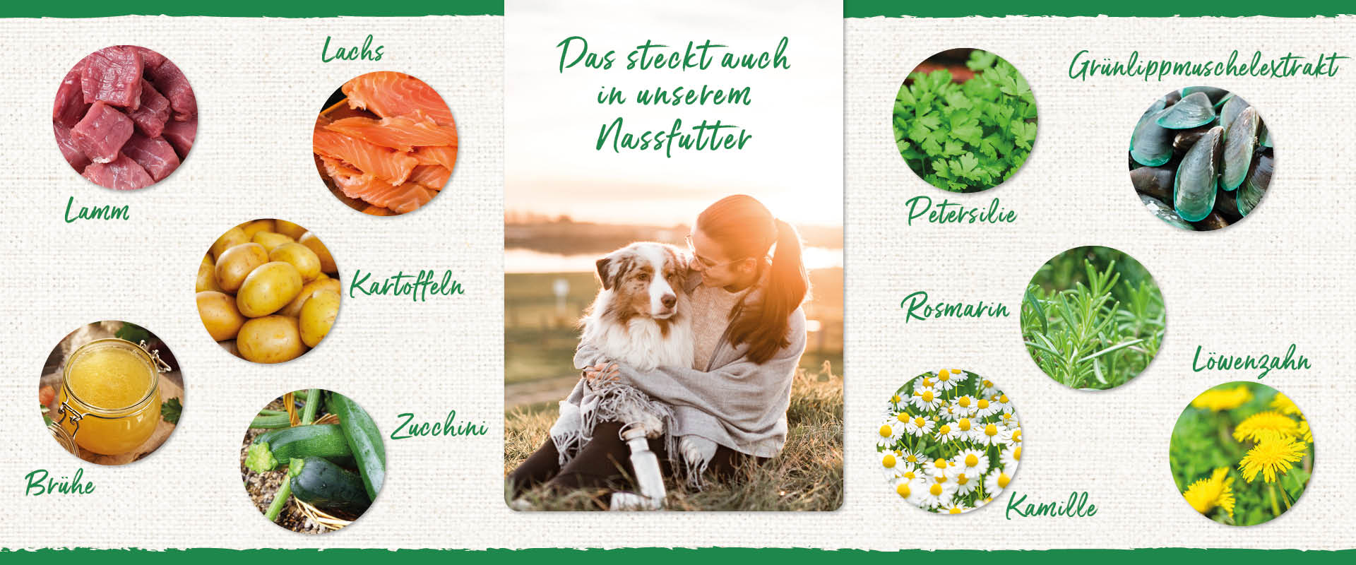 Müller’s Naturhof Traditionell Lamm und Lachs