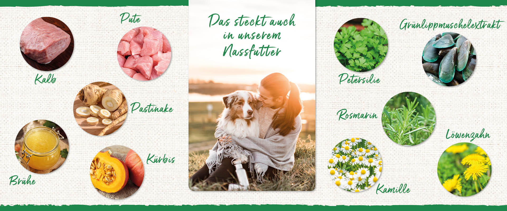 Müller’s Naturhof Traditionell Kalb und Pute