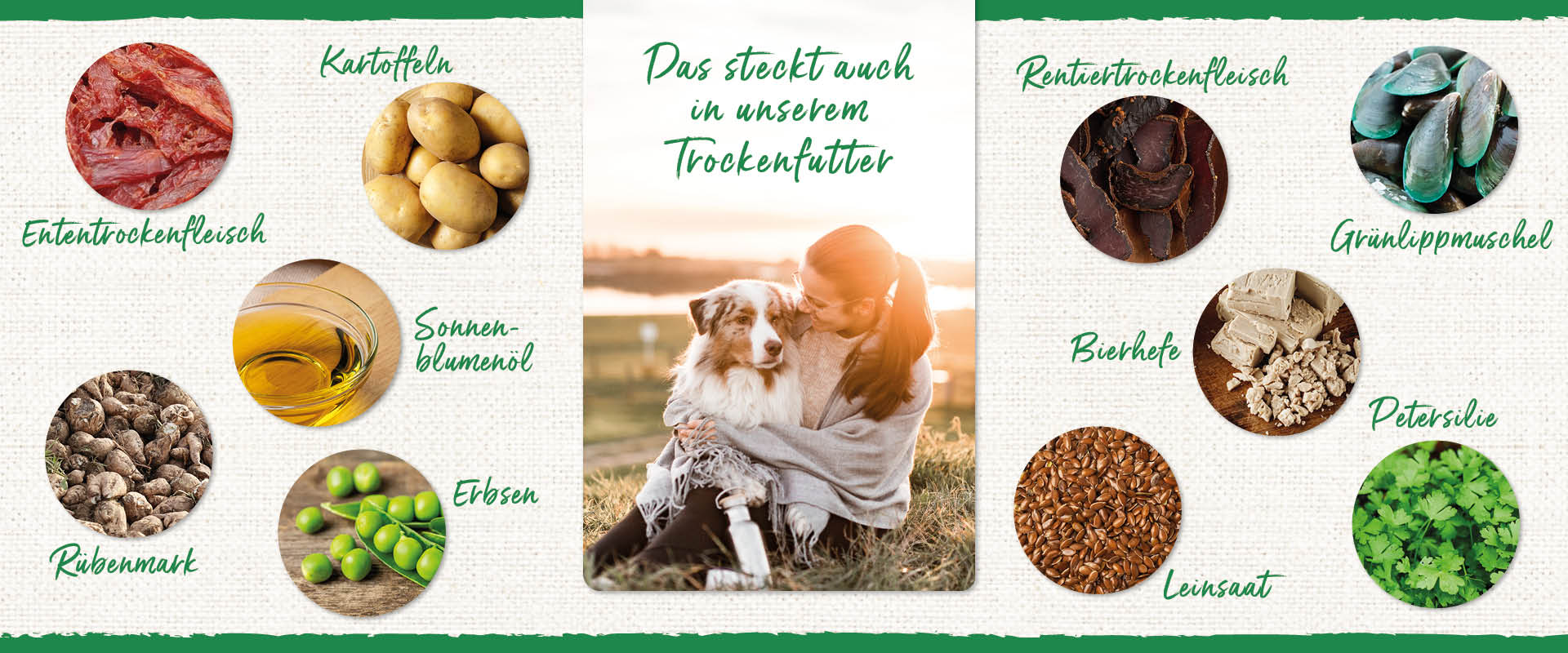 Müller’s Naturhof Getreidefrei Huhn und Rind