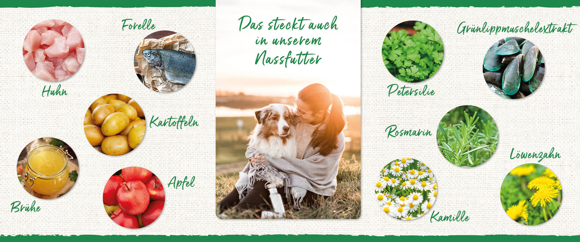 Müller’s Naturhof Traditionell Huhn und Forelle