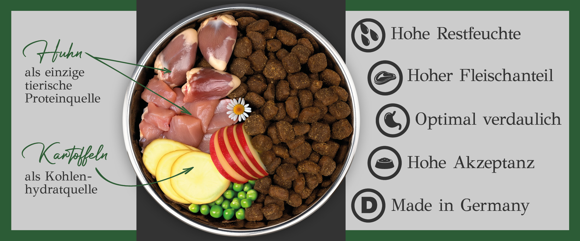 Primum Soft Huhn mit Kartoffel