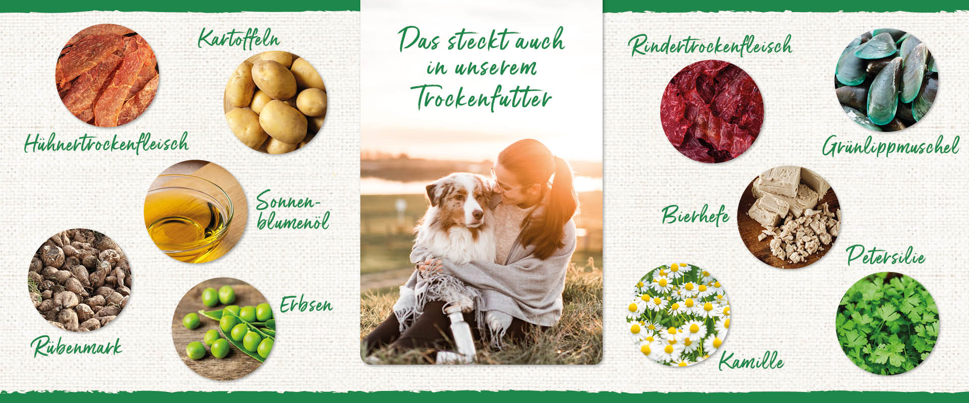 Müller’s Naturhof Getreidefrei Huhn und Rind